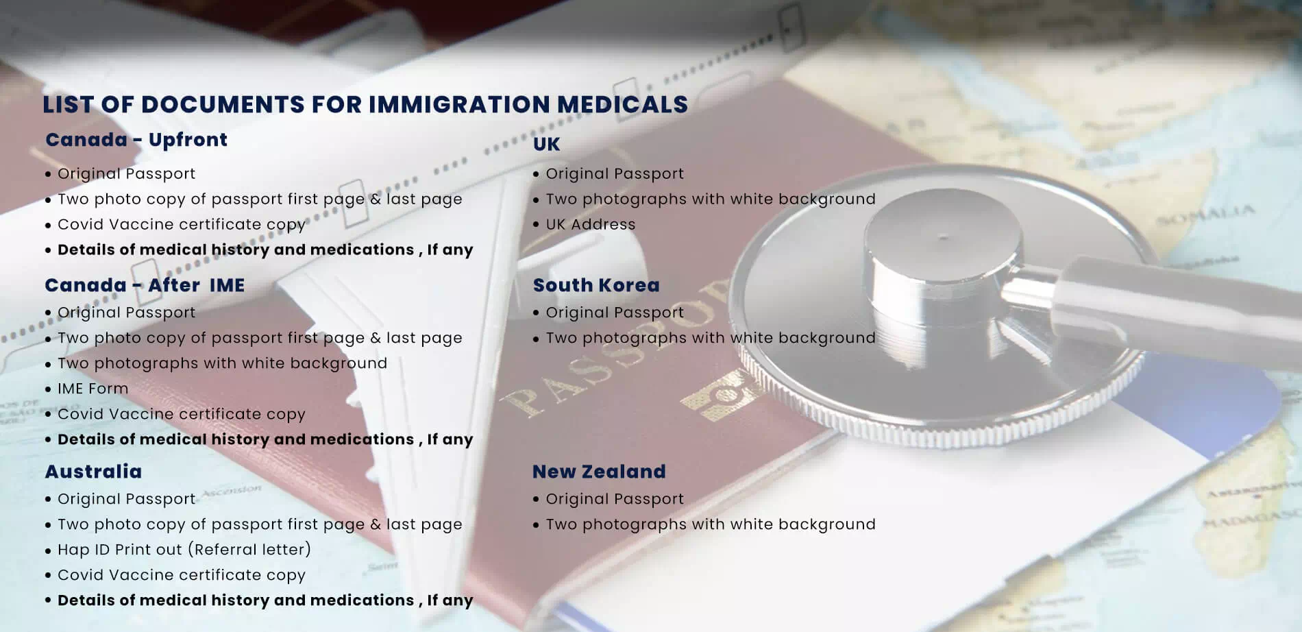 Immigration Medicals